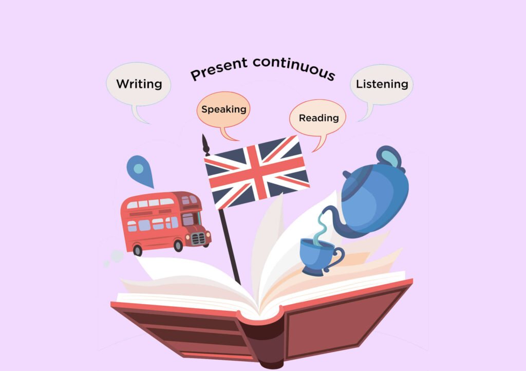 present continuous